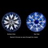 Image of Heart and Arrows Pattern of Round Moissanite as Viewed Under Scope